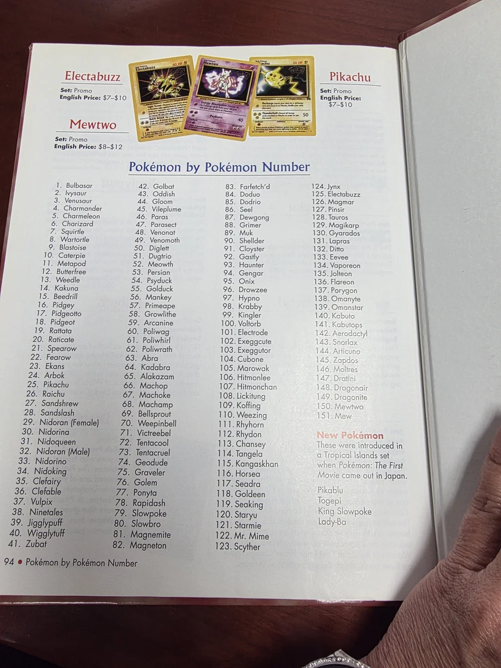 Pokémon Unofficial Card Collector's Guide Vintage - Mike Searle & Tom